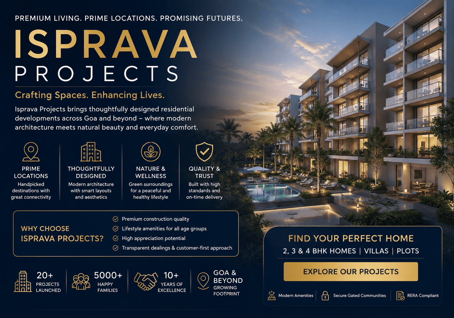 Isprava Projects